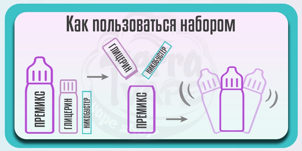 Как смешать жидкость 3ger Salt