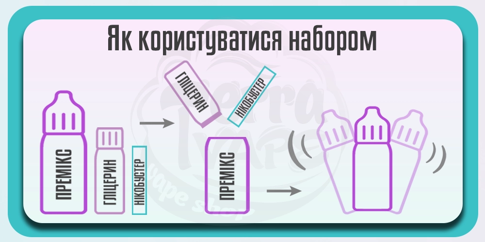 Як змішати рідину 3ger