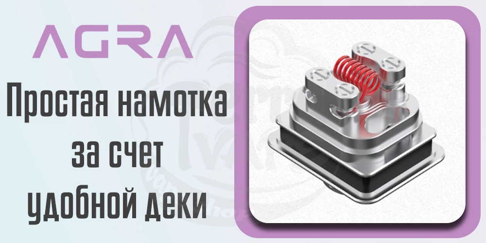 Дека и обслуживание Ambition Mods AGRA RBA Kit