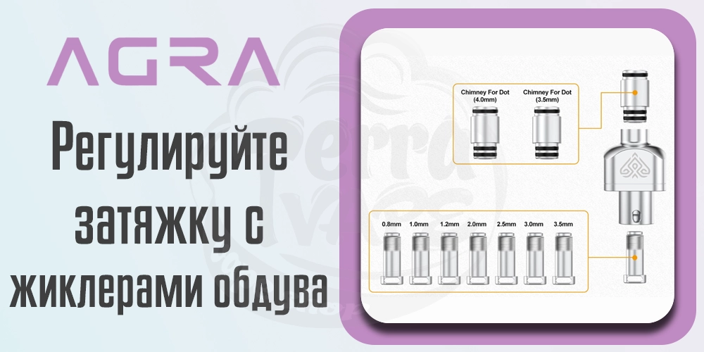 Регулировка затяжки Ambition Mods AGRA RBA Kit
