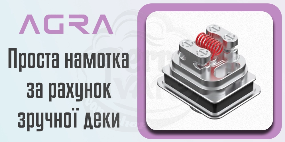 Дека та обслуговування Ambition Mods AGRA RBA Kit