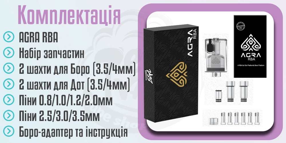 Комплектація Ambition Mods AGRA RBA Kit
