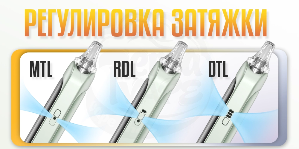 Ползунок для регуляции затяжки в Aspire Pixo