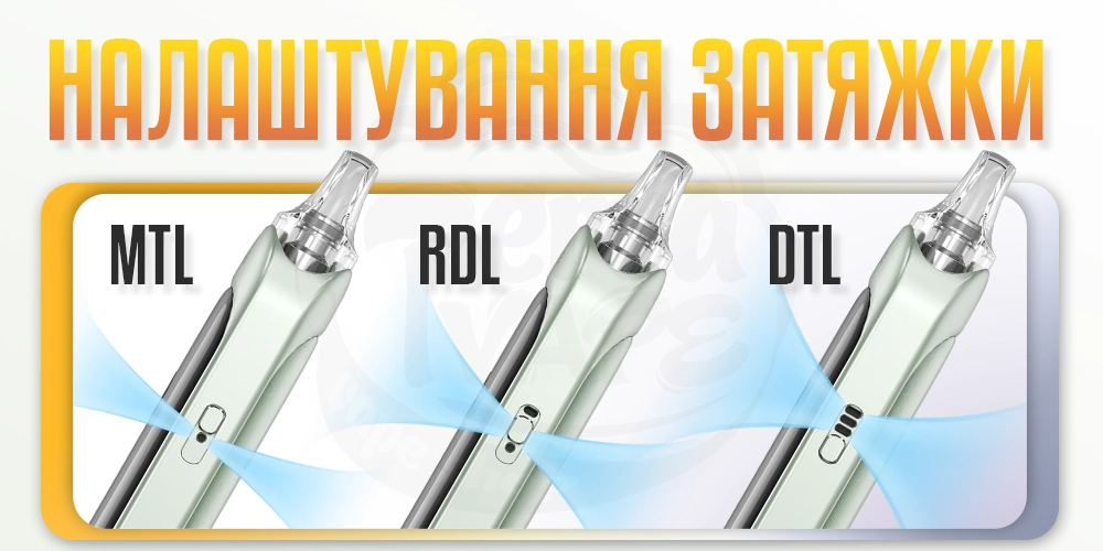 Слайдер для регуляції затяжки в под-системі Aspire Pixo