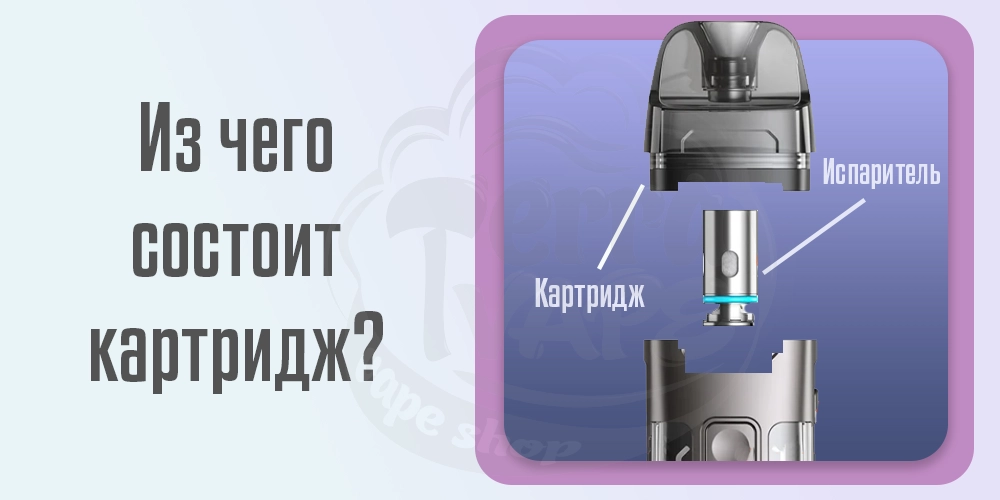 Из чего состоит картридж Aspire