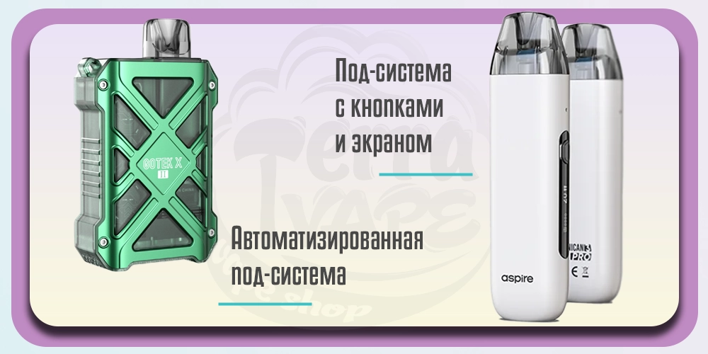 Внешний вид под-систем Aspire