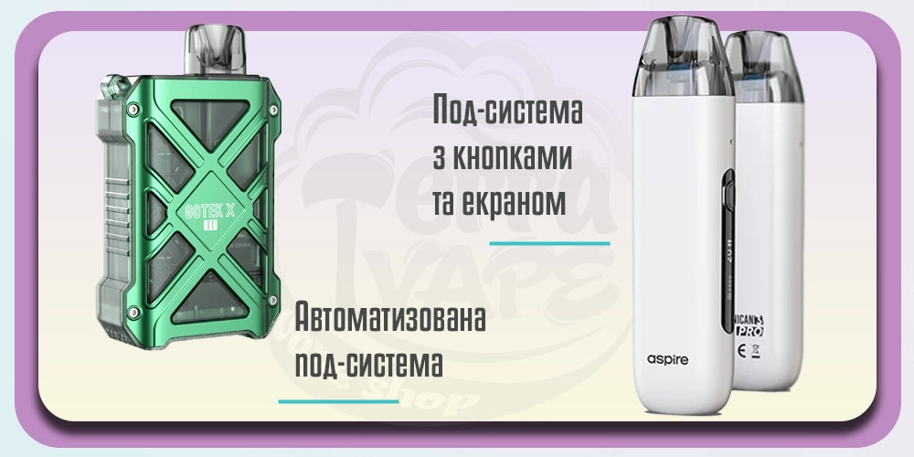 Зовнішній вигляд под-систем Aspire