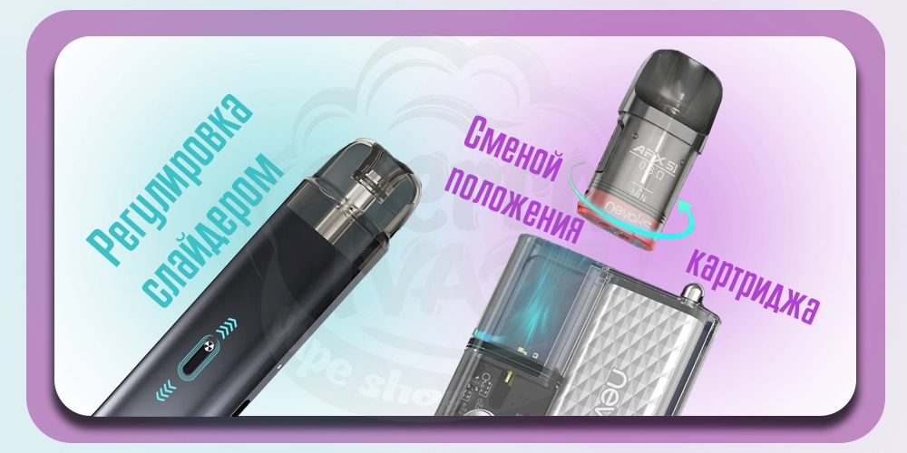 Регуляция затяжки в под-системах Nevoks