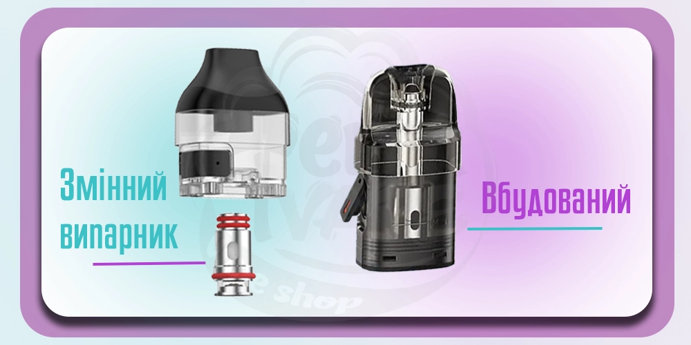 Картриджі в под-системах Nevoks