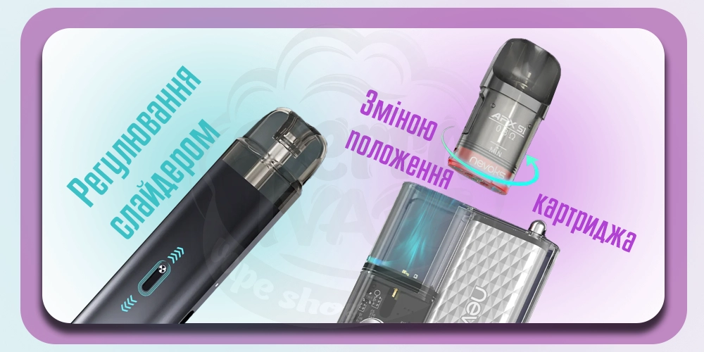 Регулювання затяжки в под-системах Nevoks