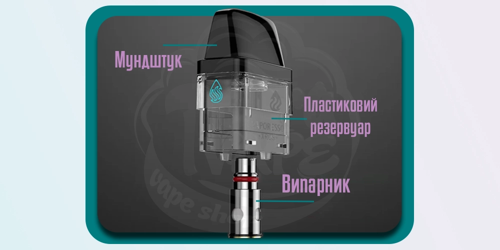 Картридж для под-систем Vaporesso