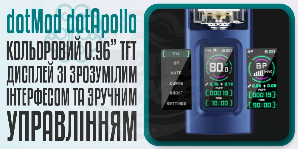 Кольоровий дисплей на dotApollo AIO Kit