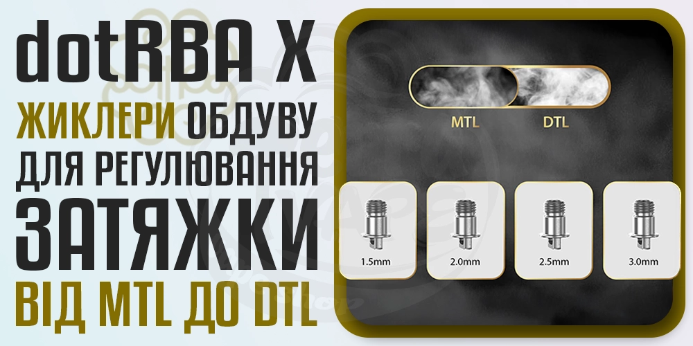 Жиклери для регулювання обдуву в dotMod dotRBA X