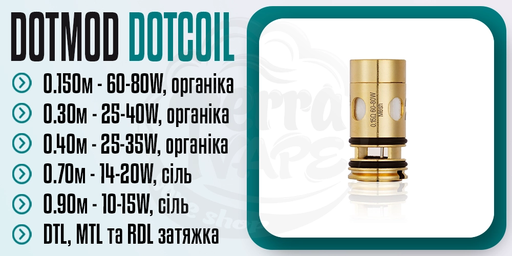 Основні параметри випаровувача dotMod dotCoil