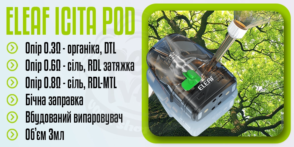 Основні параметри картриджу Eleaf iCita Pod Cartridge