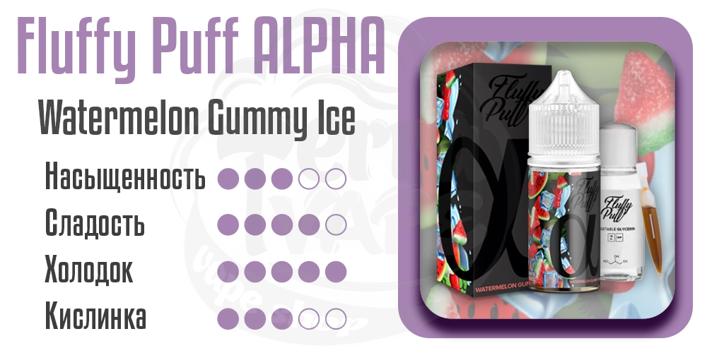 Характеристики вкуса Fluffy Puff Alpha Watermelon Gummy Ice
