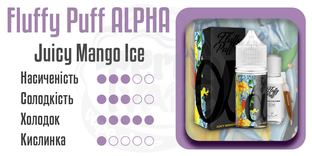 Характеристики смаку Fluffy Puff Alpha Juicy Mango Ice