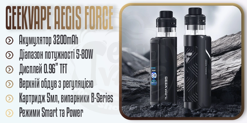 Основні параметри под-мода Geekvape Aegis Force Kit 3200mAh