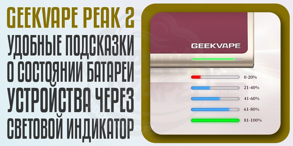Индикатор заряда в Geekvape Peak 2
