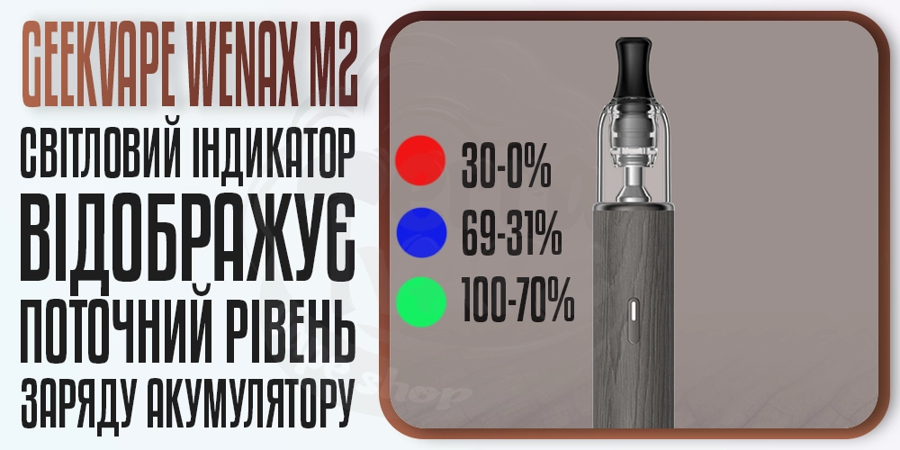 Світловий індикатор на Geekvape Wenax M2 Pod System Kit 1200mAh
