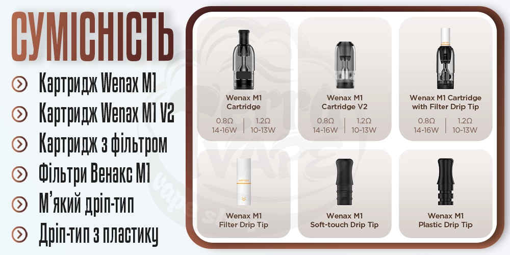 Сумісність картриджів Geekvape Wenax M1