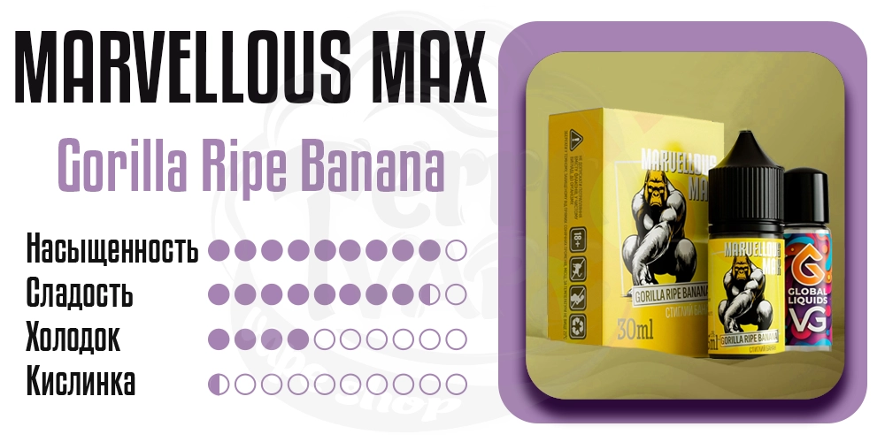 Характеристики вкуса Marvellous Max Organic Gorilla Ripe Banana 60ml 3mg