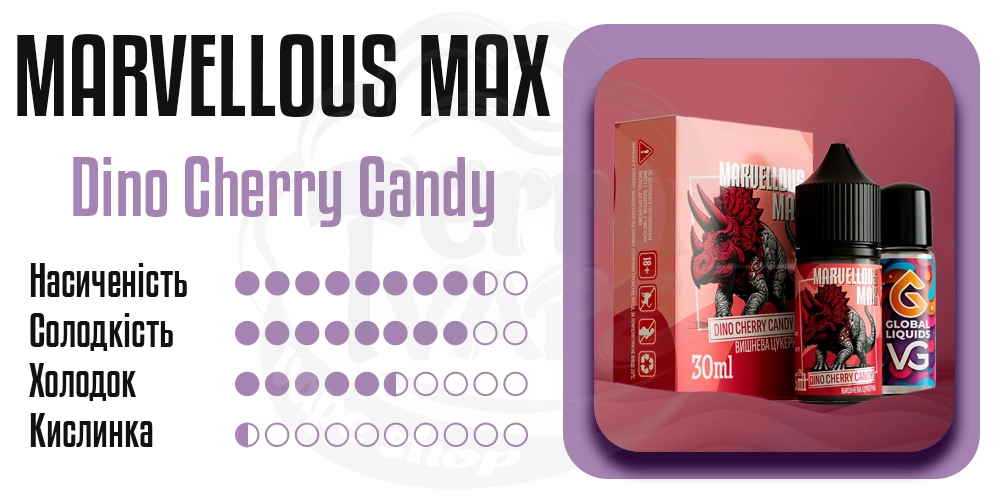 Характеристики смаку Marvellous Max Organic Dino Cherry Candy 60ml 3mg