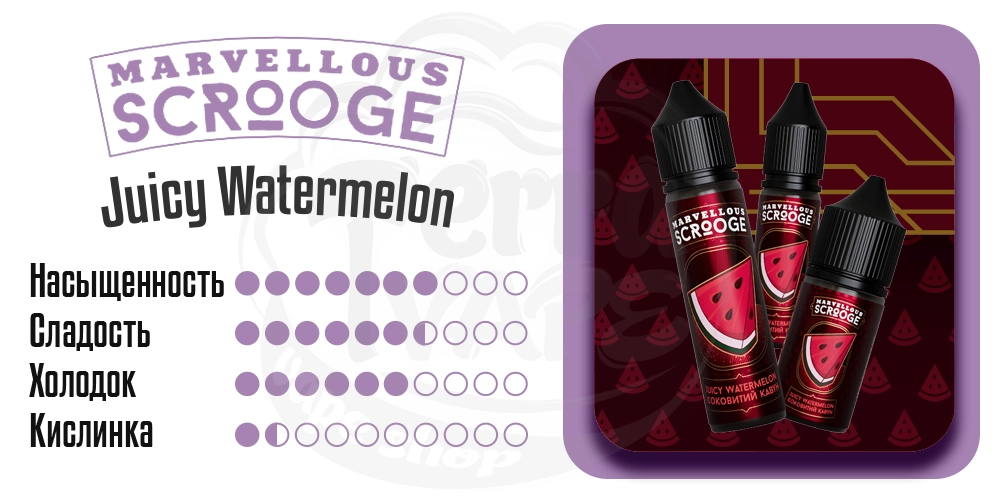Характеристики вкуса Marvellous Scrooge Salt Juicy Watermelon