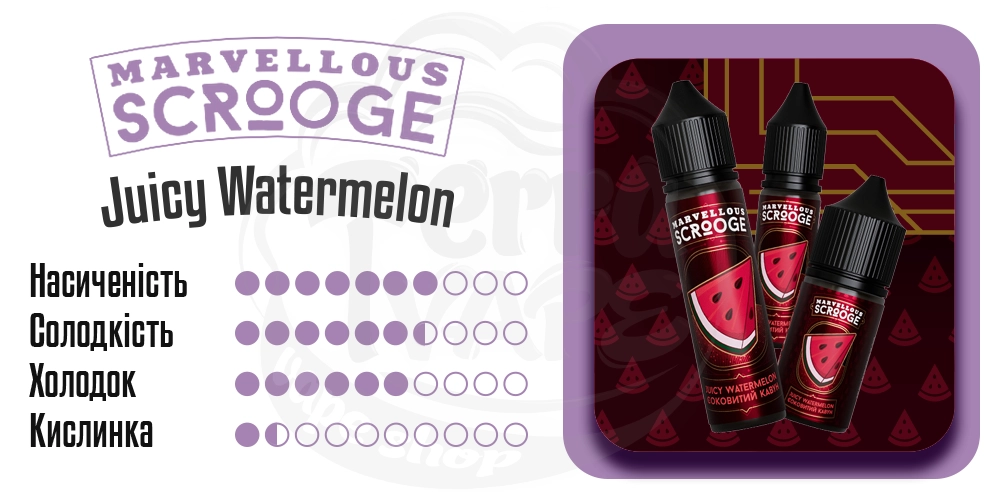 Характеристики смаку Marvellous Scrooge Salt Juicy Watermelon