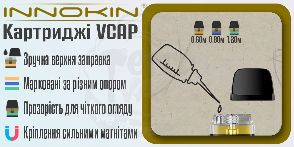 Параметри картриджу nnokin VCAP Pod Cartridge 2ml