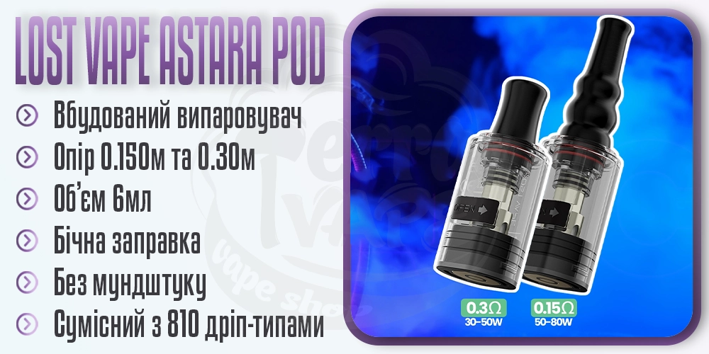 Основні параметри картриджа Lost Vape Astara Pod Cartridge