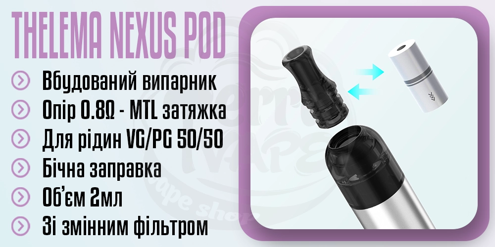 Картридж Lost Vape Thelema Nexus Pod Cartridge 2ml