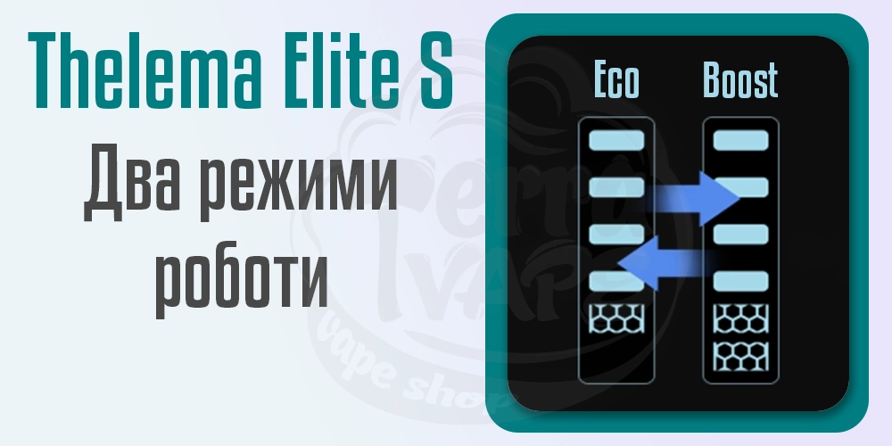 Два режими роботи пристрою Thelema Elite S