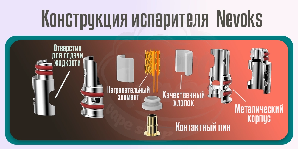 Конструкция испарителя Nevoks