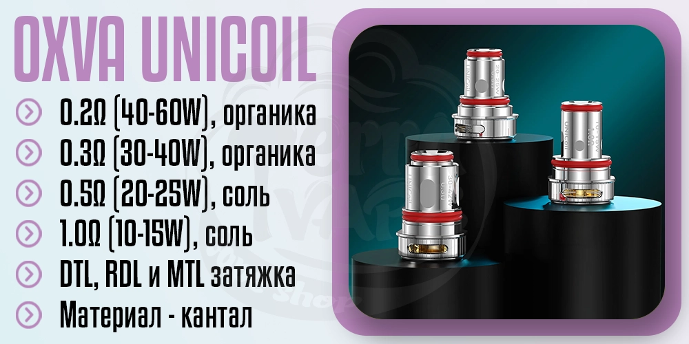Основные параметры испарителя OXVA Unicoil