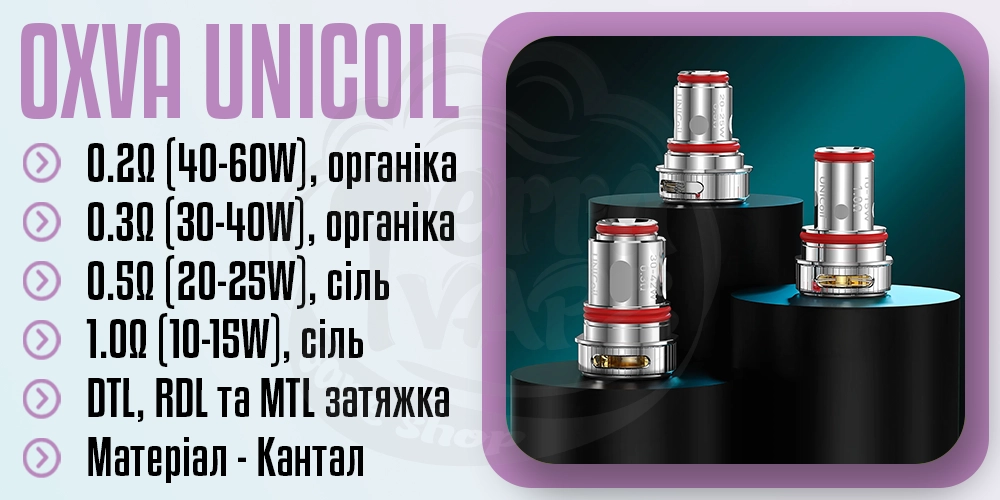 Основні параметри випаровувача OXVA Unicoil