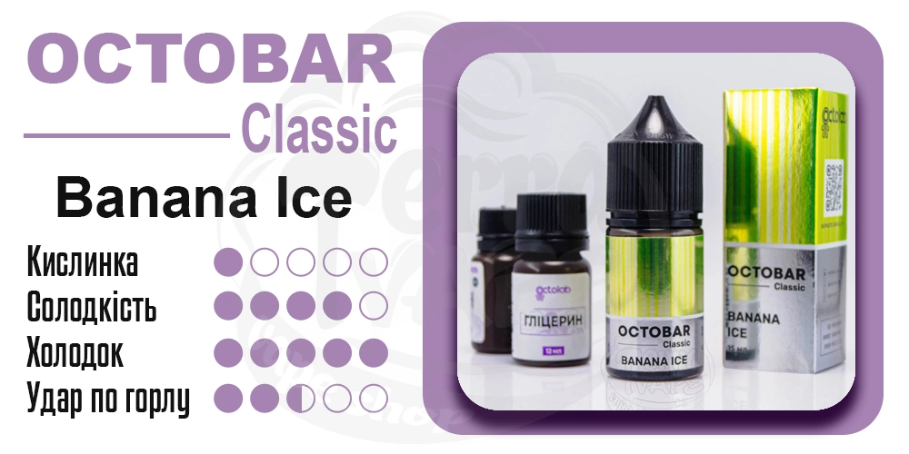 Параметри рідини Octobar Classic Banana Ice Salt 15ml 50mg