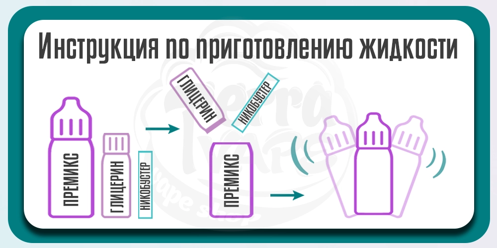 Инструкция по смешиванию жидкости Octobar