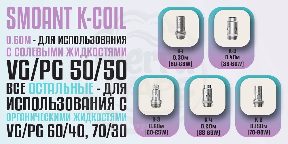 Виды испарителей Smoant K-Coil