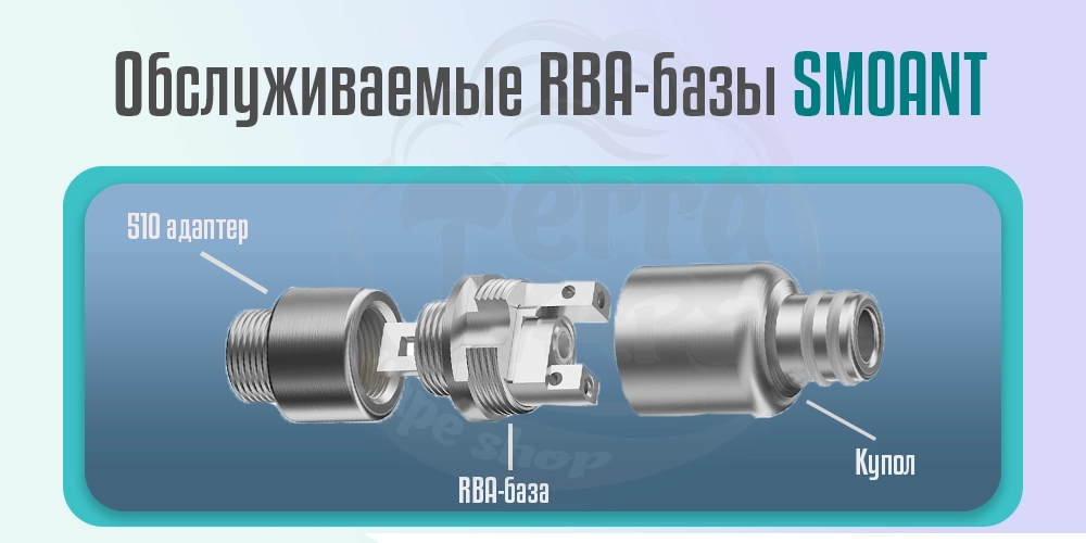Обслуживаемые RBA-базы от Smoant