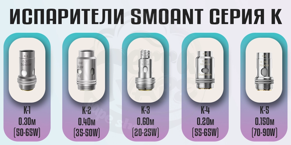 Испарители Smoant K серии
