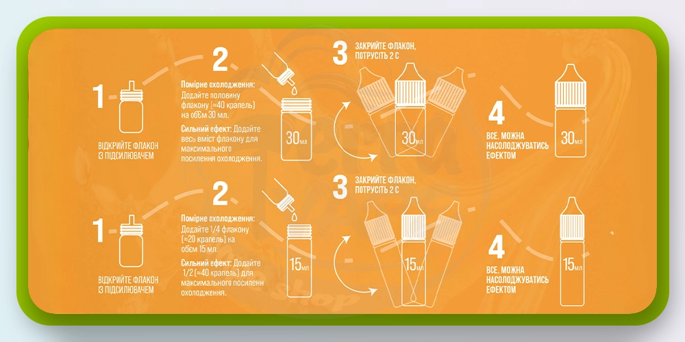 Як користуватись бустерами Steampuff Boost