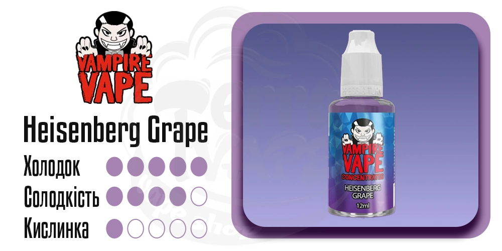 Параметри смаку Vampire Vape Salt Heisenberg Grape 30ml 50mg
