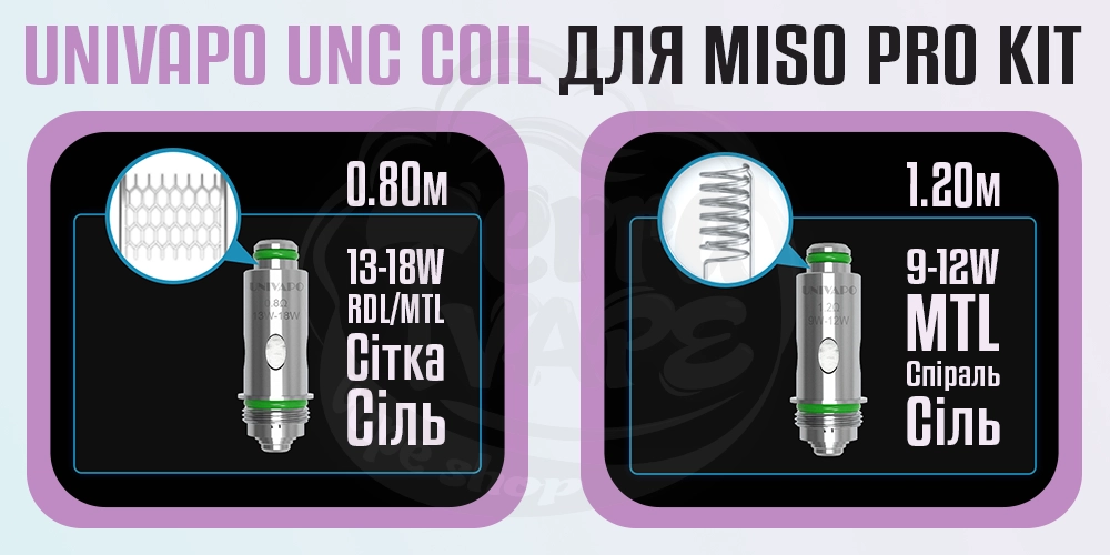 Основні параметри випаровувача UNC