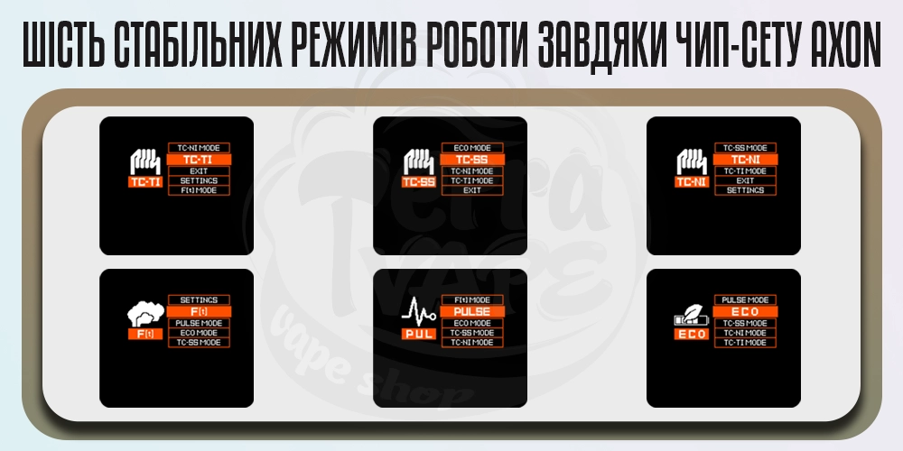 6 режимів роботи пристрою Vaporesso Armour Max Kit з баком iTank T 6ml 220W