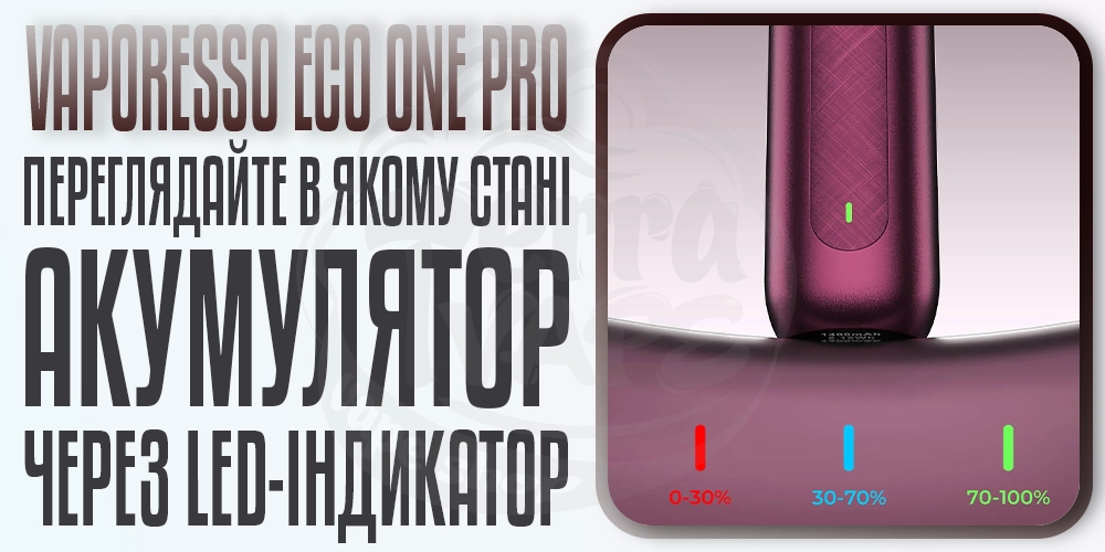 Індикатор для перевірки стану заряду акумулятора в Vaporesso Eco One Pro Pod System Kit