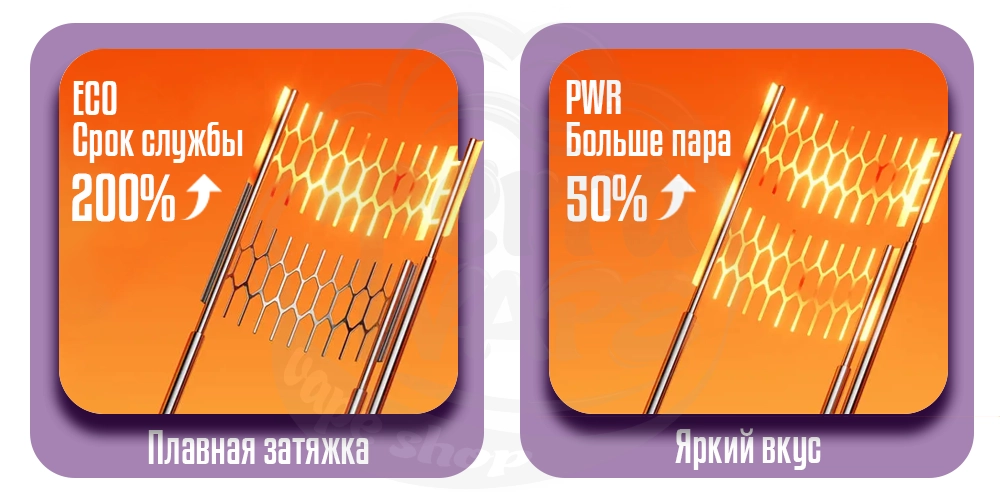 Сетка Dual Mesh в картриджах Vaporesso Vibe