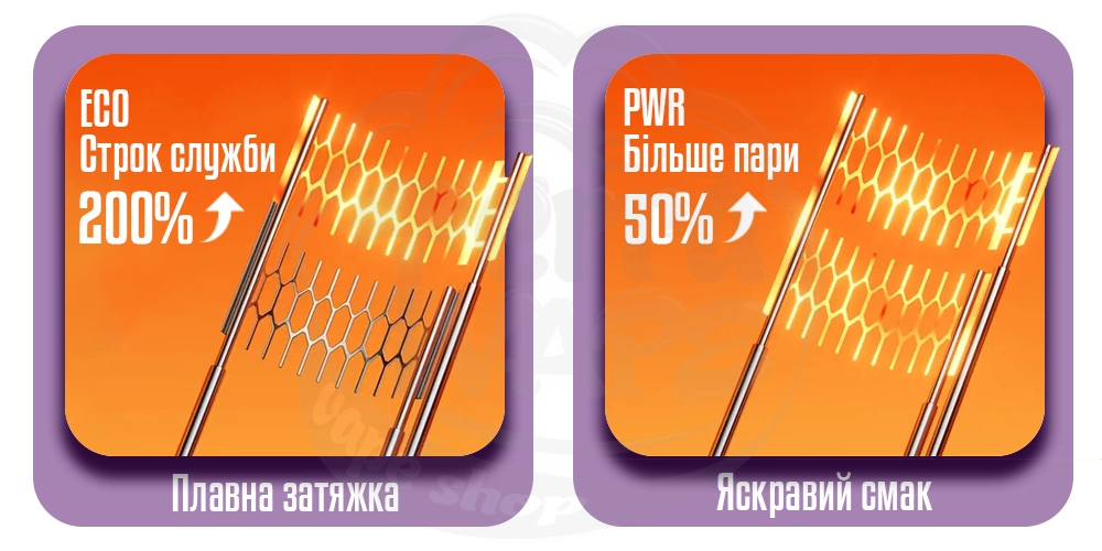 Сітка Dual Mesh в картриджах Vaporesso Vibe