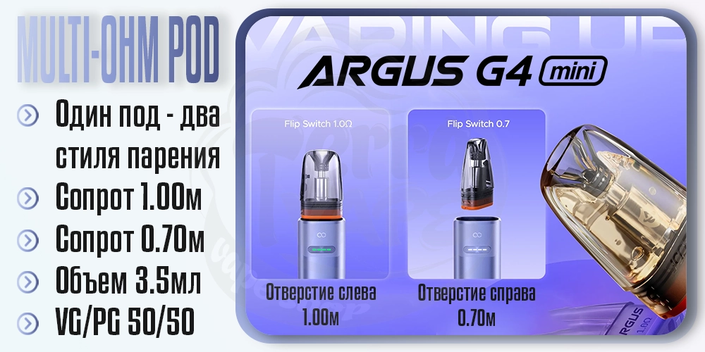 Картридж Argus Multi-Ohm