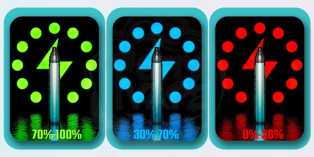 Світлова індикація в VOOPOO VMATE i3 Pod System Kit